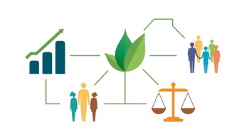 Sürdürülebilirlik Programı